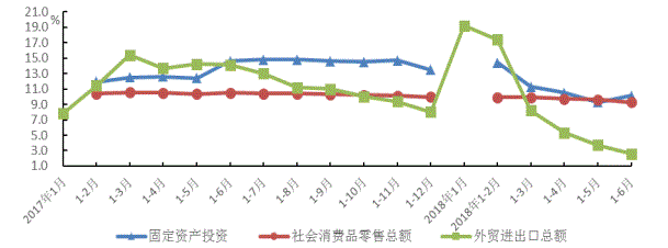 厂房出租 厂房出租
