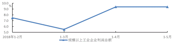 厂房出租 厂房出租