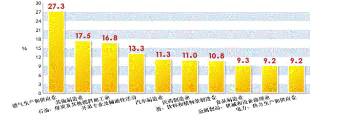 厂房出租 厂房出租