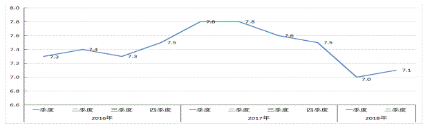 厂房出租 厂房出租