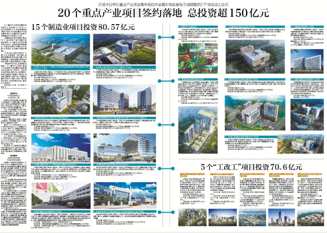 东莞东城:20个重点产业项目今天签约落地,总投资超150亿元 东莞东城:20个重点产业项目今天签约落地,总投资超150亿元